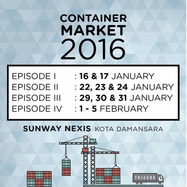 container market