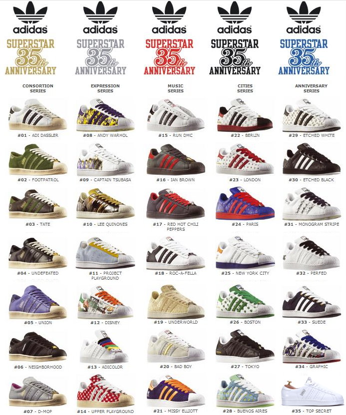 Award Belongs Represent 10 Best adidas Superstar Collaborations To Have Ever Released - MASSES