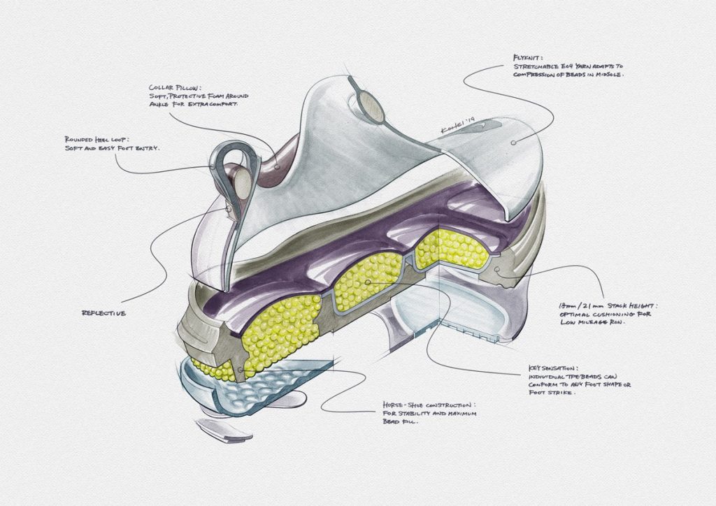 nike joyride arch support